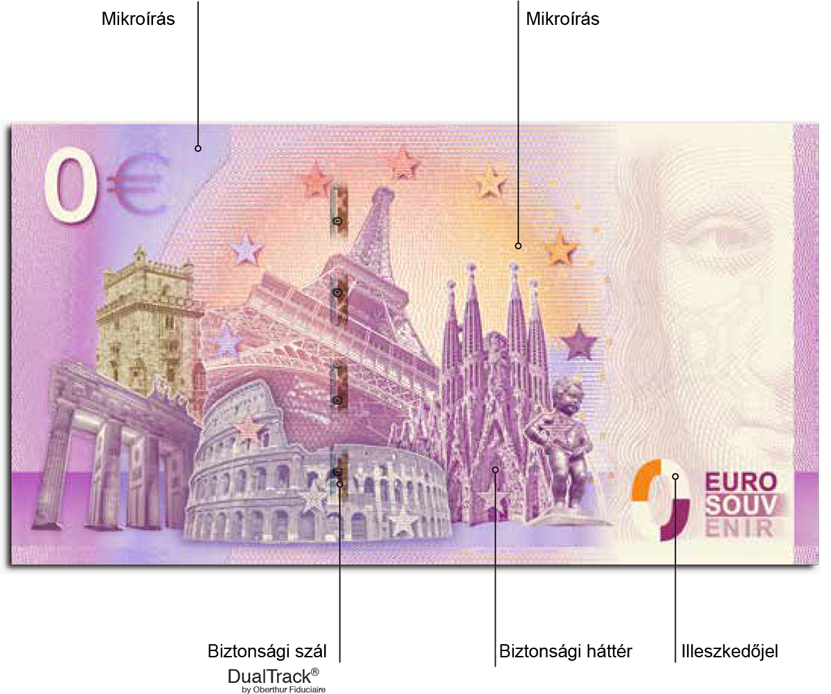 eurosouvenir-bankovka-rub-technologie