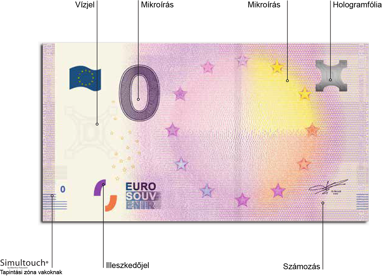 eurosouvenir-bankovka-technologie